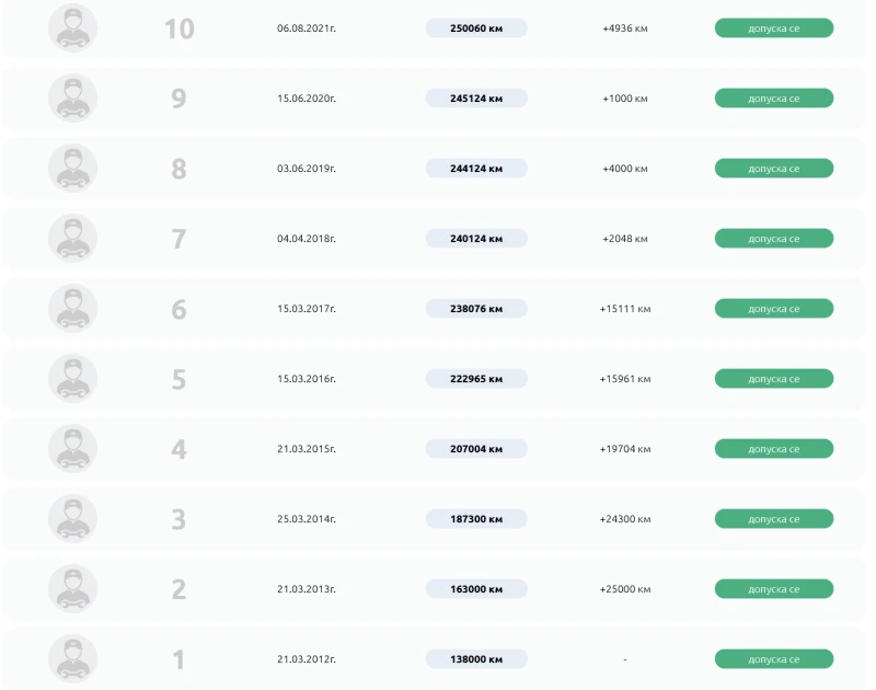 Mercedes-Benz ML 280, снимка 17 - Автомобили и джипове - 53227844