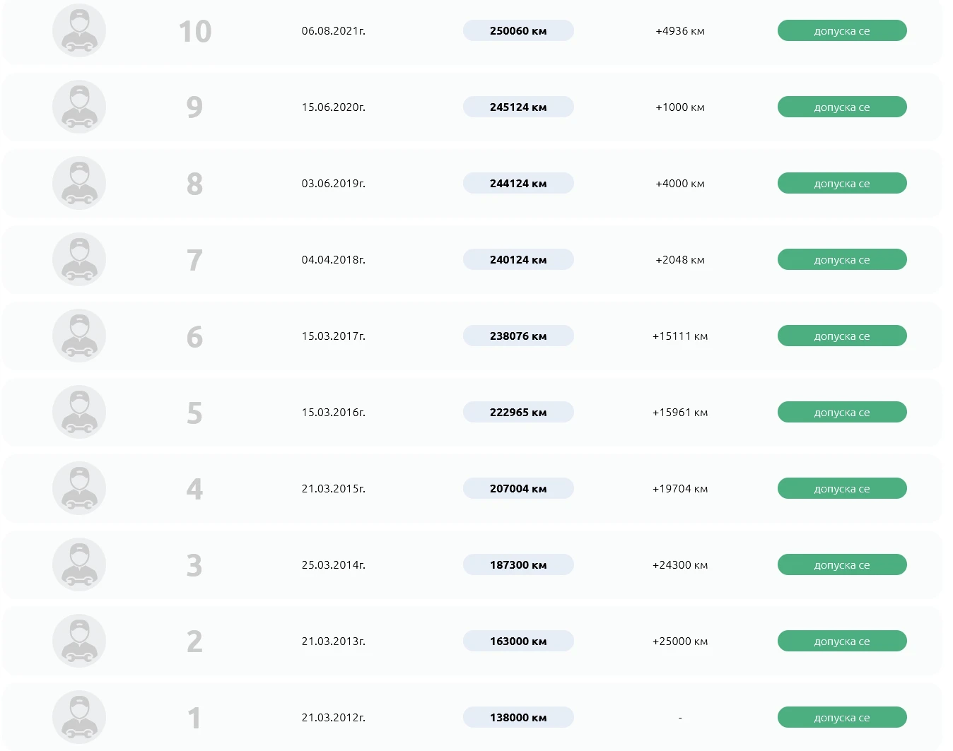 Mercedes-Benz ML 280 | Mobile.bg � ����������� 17