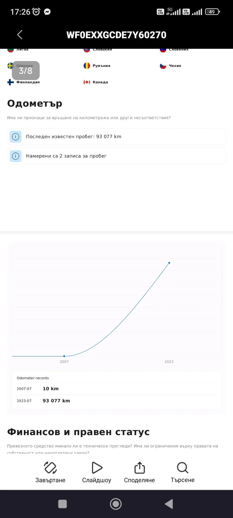 Ford C-max Реални 101х/км - изображение 2
