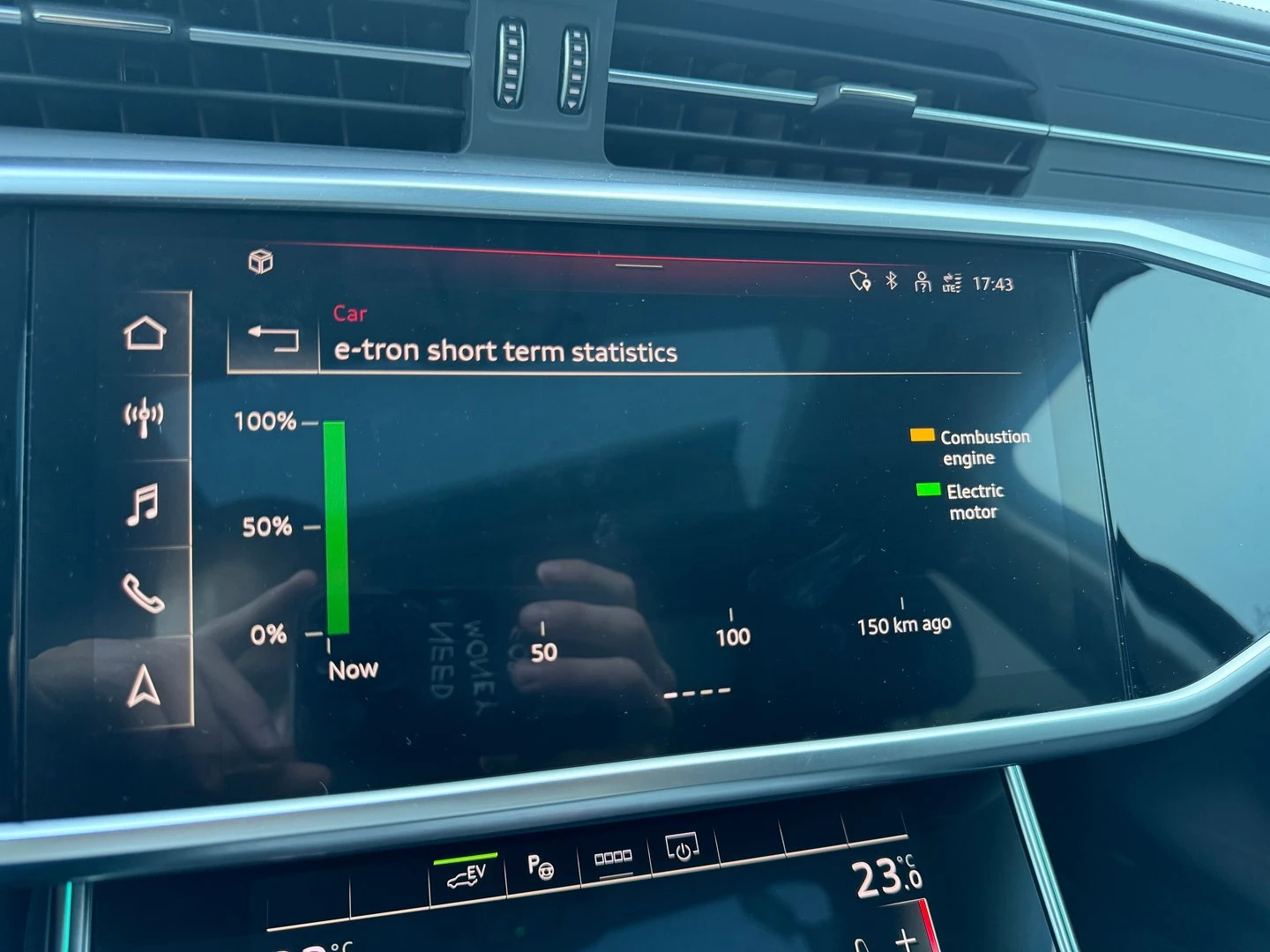 Audi A6 Sport 55 TFSI e quattro, снимка 11 - Автомобили и джипове - 53354801