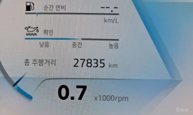 Renault Samsung Grand Koleos * 2.0* ICONIC* 2WD* ����* �������* ���������* 360* | Mobile.bg � ����� ������ 17