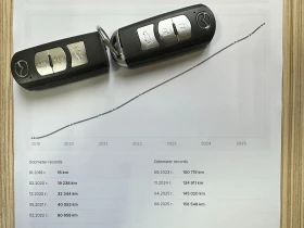 Mazda CX-5 2.2 Skyactive-D 360-КАМ* HEAD-UP* BOSE* FULL SEREV, снимка 17