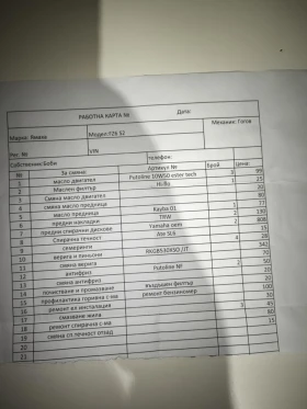 Yamaha FZ6 | Mobile.bg    16