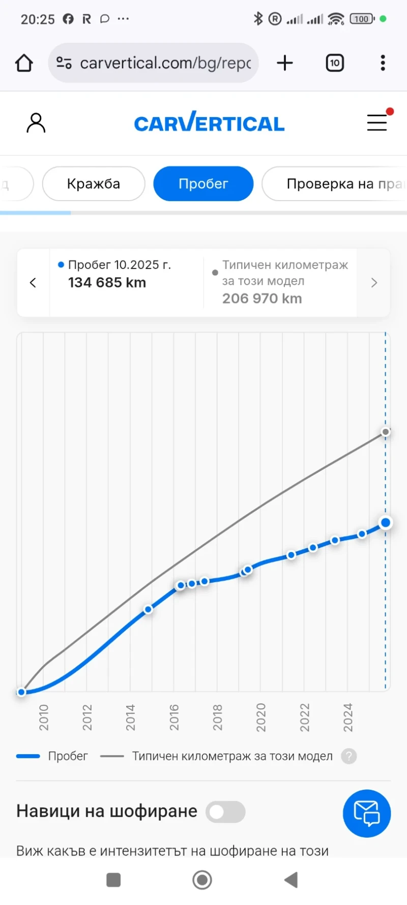 Kia Ceed 134 000км.-проверени, бензин/газ(томасето) 105к.с., снимка 17 - Автомобили и джипове - 53114737