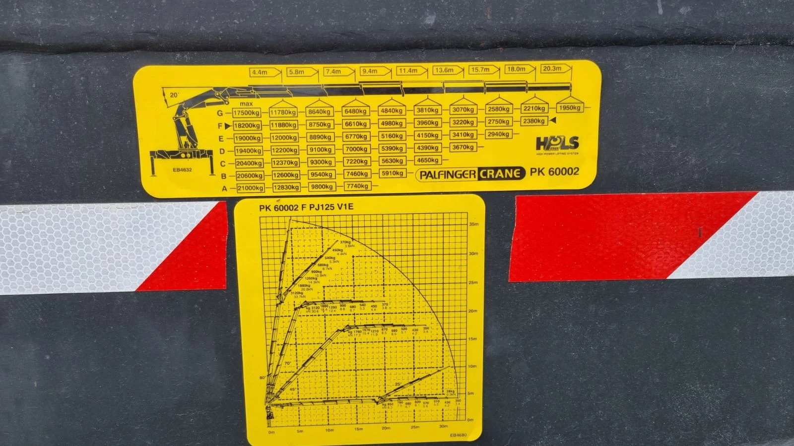 Mercedes-Benz Actros 4144  PALFINGER PK 60002   8x4 | Mobile.bg   16