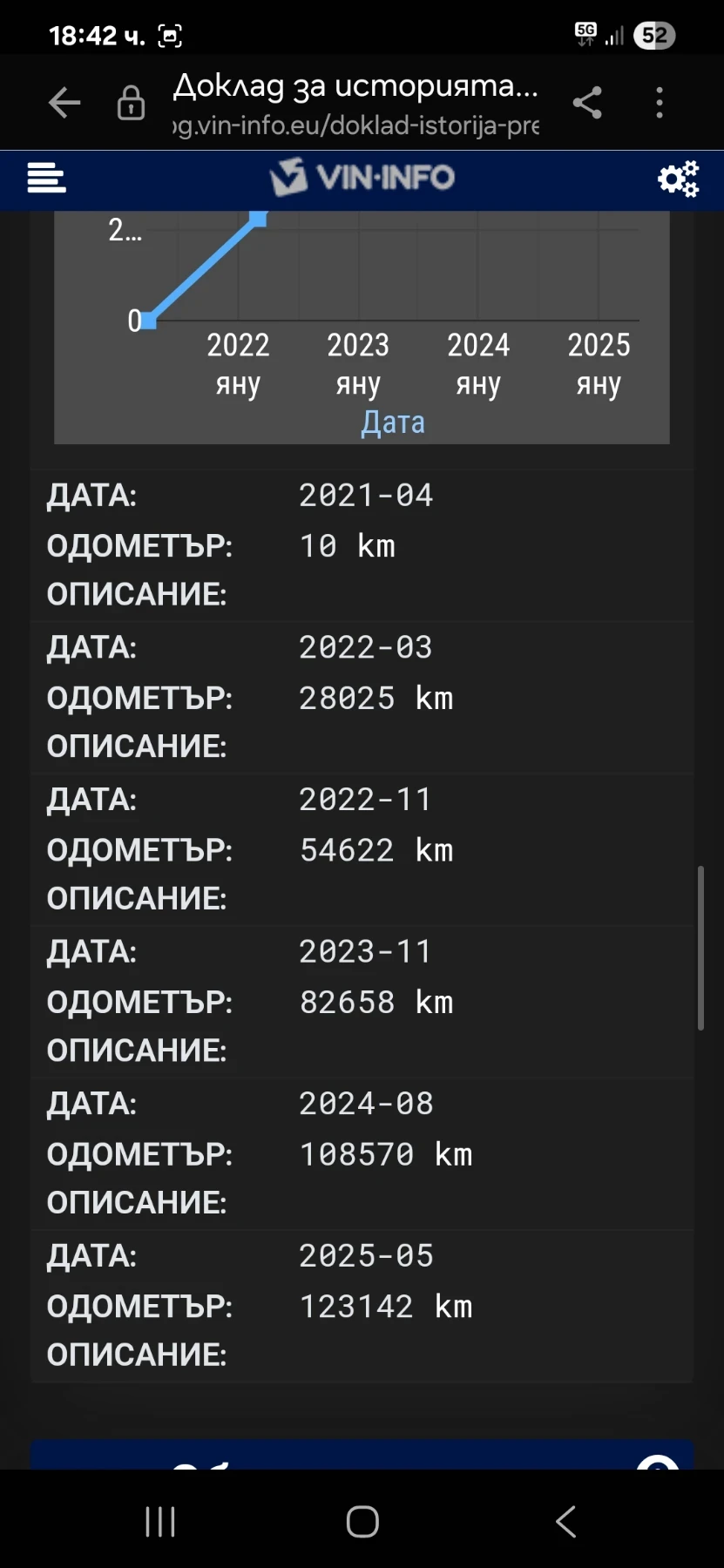 Skoda Octavia 2.0 TDI, снимка 10 - Автомобили и джипове - 55595496
