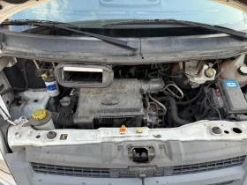 Ford Transit | Mobile.bg    13