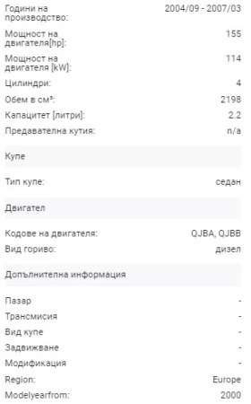 Ford Mondeo, снимка 5