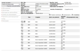 Toyota Rav4 2.5 Hybrid Business, снимка 16