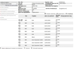 Toyota Rav4 2.5 Hybrid Business | Mobile.bg    16