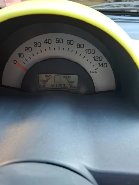 Smart Fortwo - | Mobile.bg    8