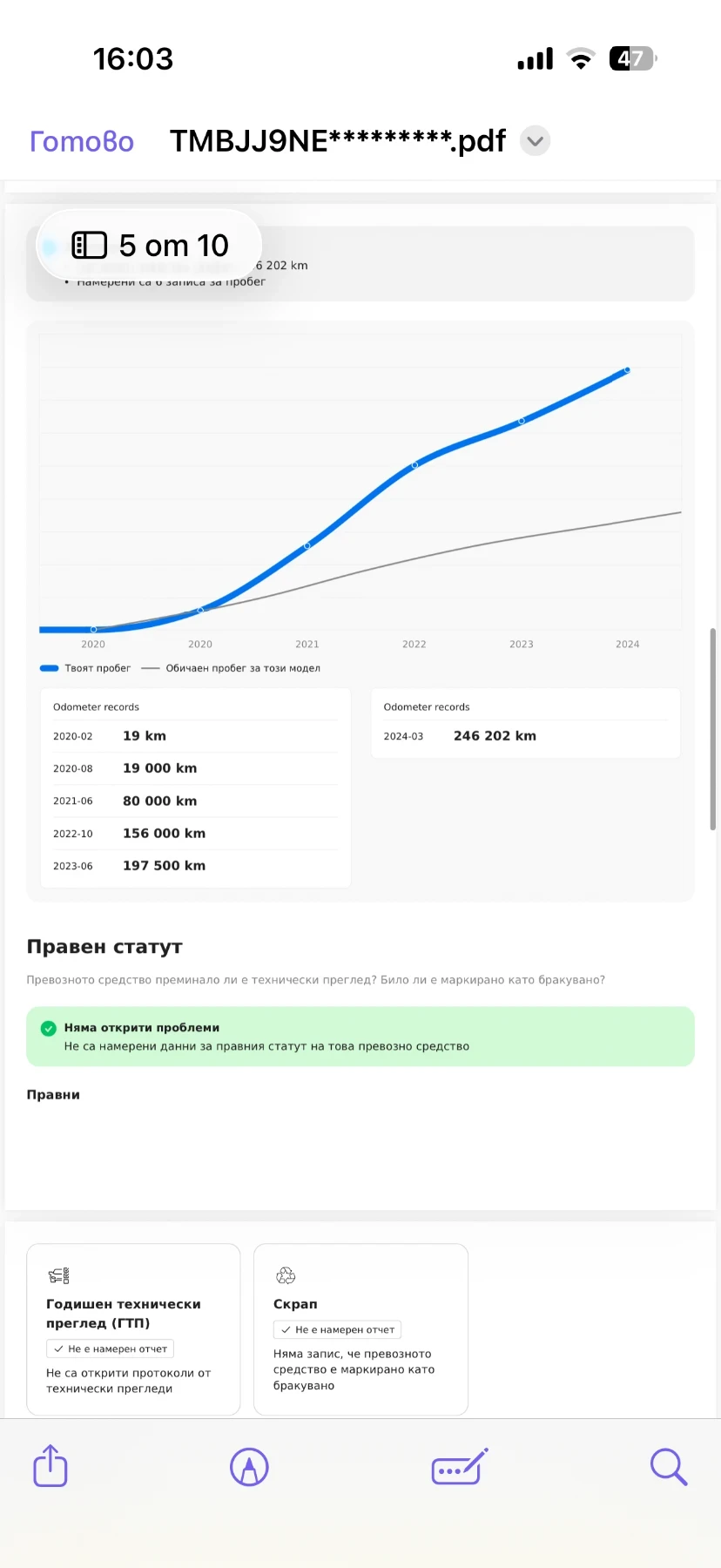 Skoda Octavia DIGITAL 2020 2.0tdi 150 DSG Panorama  | Mobile.bg   13