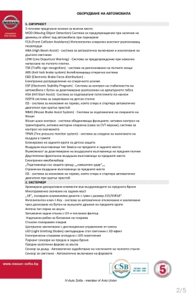 Nissan Qashqai - 15850 € / 30999.91 лв. - 92780096 13