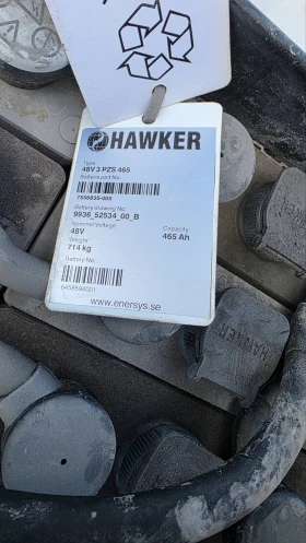 ���������� BT RRE 120 B | Mobile.bg � ����� ������ 12