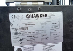 ���������� BT RRE 120 B | Mobile.bg � ����� ������ 13