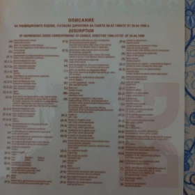 Iveco 180 | Mobile.bg � ����� ������ 7