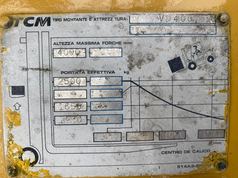 Мотокар TCM Diesel Isuzu, снимка 9 - Индустриална техника - 48267440