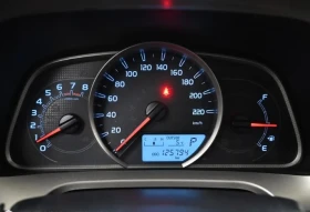 Toyota Rav4 - 31710 лв. - 20197181 13
