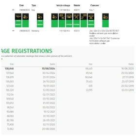 BMW 530 x-Drive* Head-up* 360 Cam* Adaptive, снимка 17