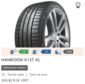 BMW 525 F10 3000cc | Mobile.bg � ����� ������ 16
