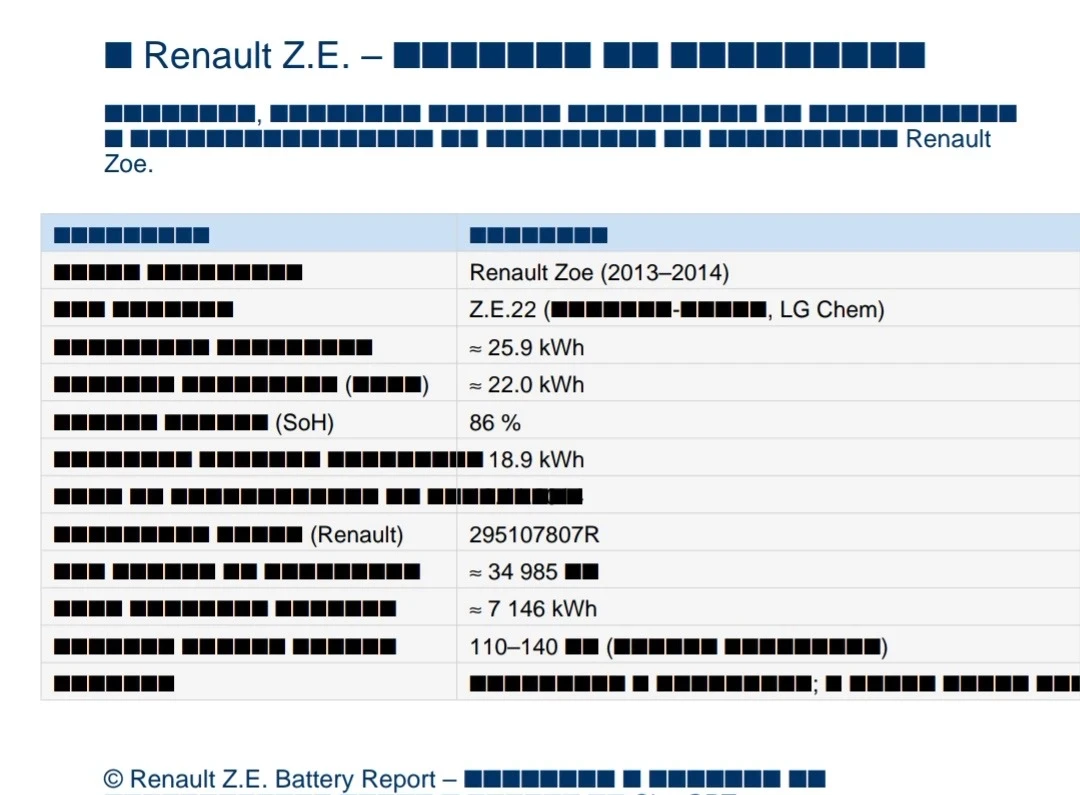 Renault Zoe 22kw | Mobile.bg � ����������� 17