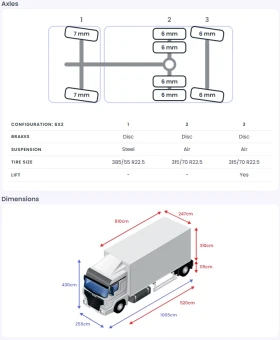 Daf XF 480 + Ремарке Samro в тандем и отделно, снимка 12