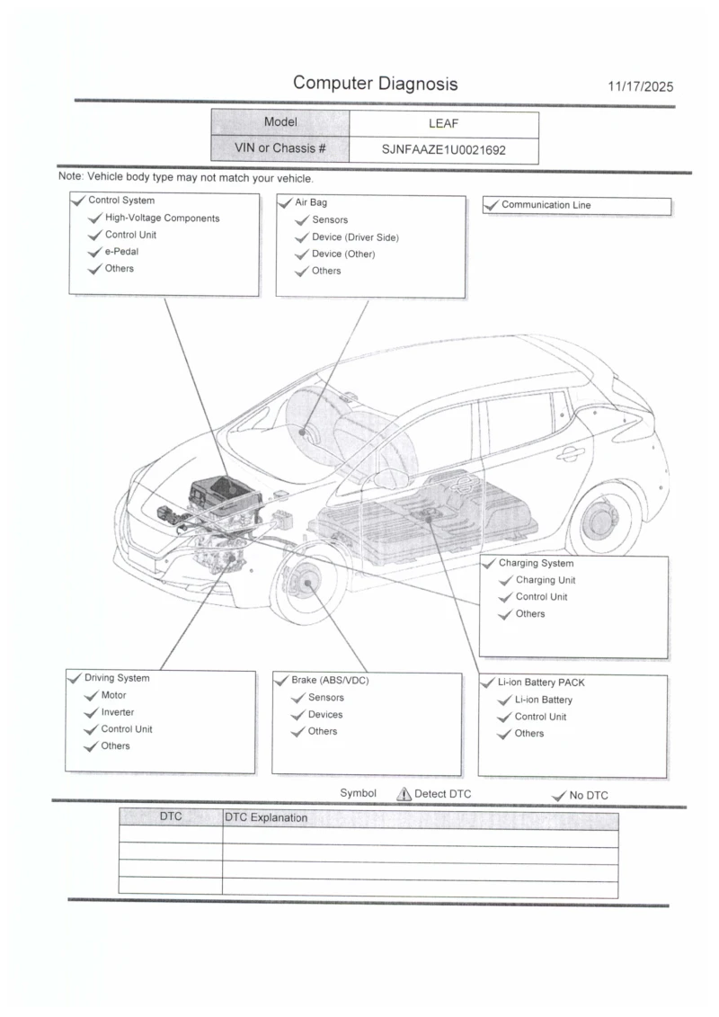 Nissan Leaf  Acenta, снимка 16 - Автомобили и джипове - 52639861