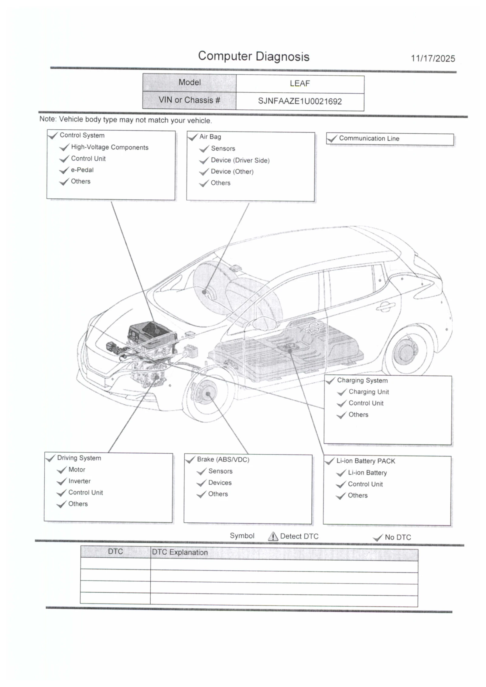 Nissan Leaf  Acenta | Mobile.bg � ����������� 16