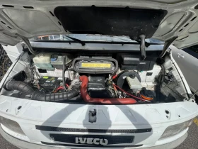 Iveco Daily 35-12* САМОСВАЛ* ШВЕЙЦАРИЯ* , снимка 5