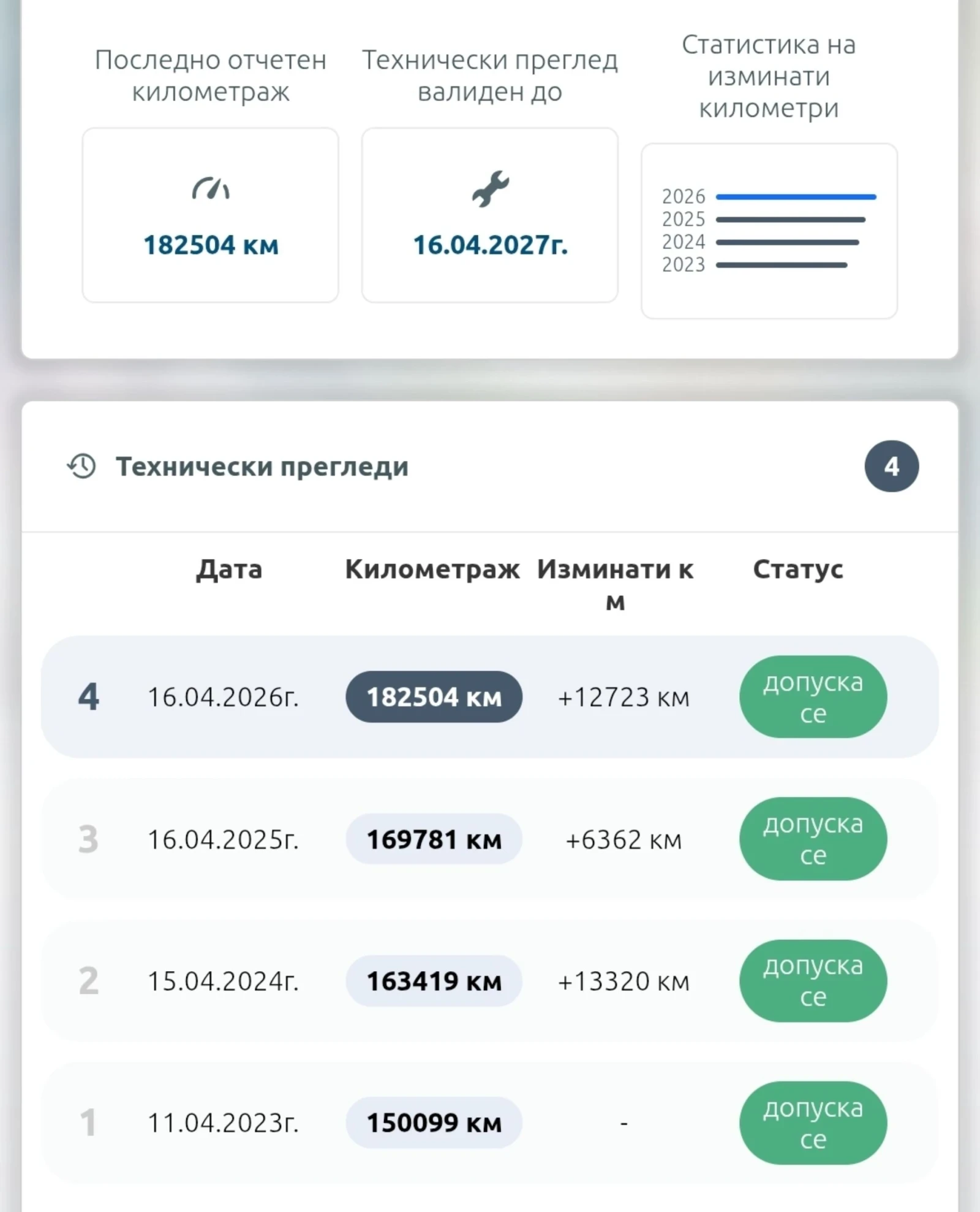 BMW 318 facelift, снимка 16 - Автомобили и джипове - 54575259