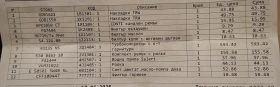 Обява за продажба на VW Touran TDI 2.0 ~4 600 лв. - изображение 5 | Auto.bg Обява за продажба на VW Touran TDI 2.0 ~4 600 лв. - изображение 5