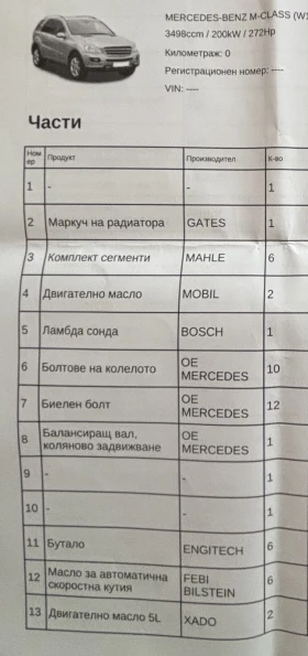 Обява за продажба на Mercedes-Benz ML 350 AIRMATIC LPG ~35 000 лв. - изображение 9 | Auto.bg Обява за продажба на Mercedes-Benz ML 350 AIRMATIC LPG ~35 000 лв. - изображение 9