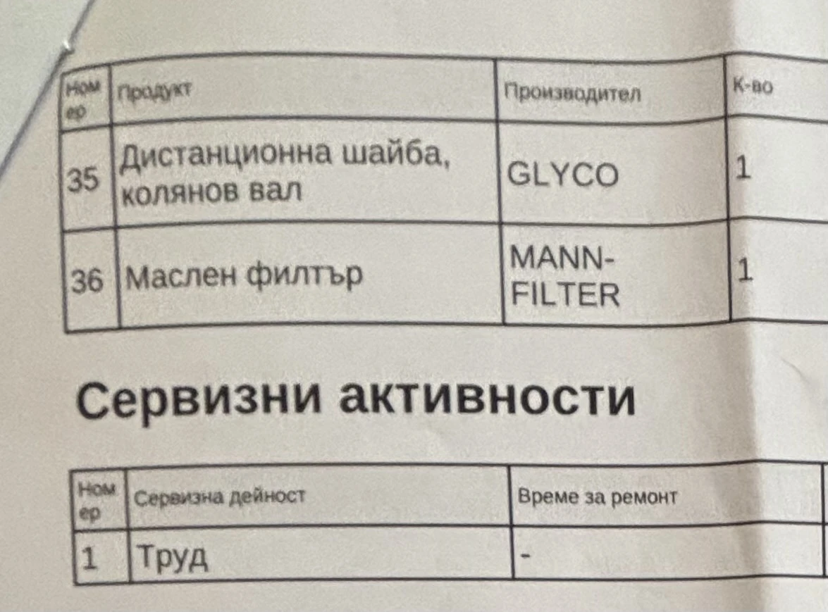 Mercedes-Benz ML 350 AIRMATIC LPG | Mobile.bg � ����������� 12