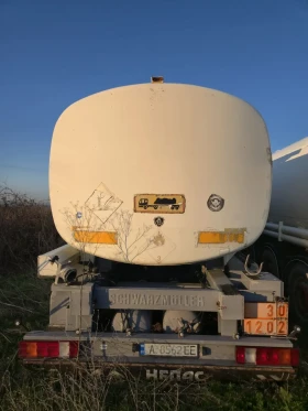 ����������� Schwarzmuller | Mobile.bg � ����� ������ 2