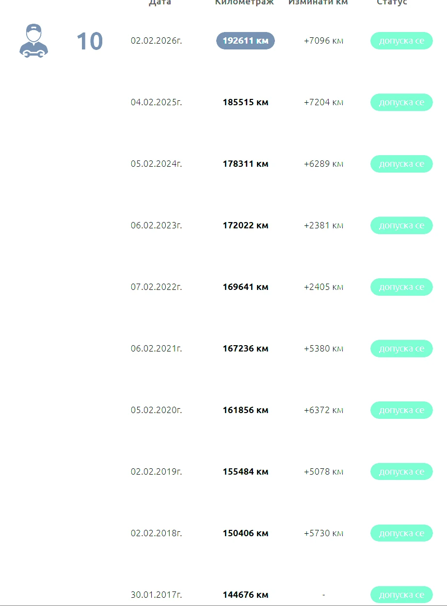 Opel Insignia 2.0 CDTI, снимка 17 - Автомобили и джипове - 53656498