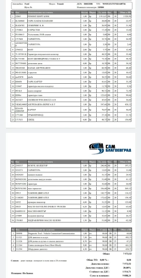 Ford Transit 2.2 TDCi, снимка 15