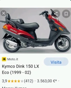 Kymco Dink | Mobile.bg    5