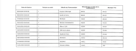 Peugeot 3008 ACTIVE - TOP, снимка 14