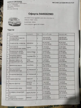 VW Caddy LIFE 1.6I ��� /�������� / | Mobile.bg � ����� ������ 15