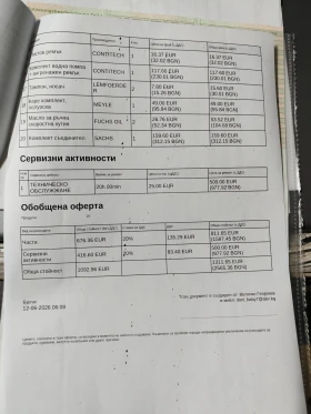 VW Caddy LIFE 1.6I ��� /�������� / | Mobile.bg � ����� ������ 16