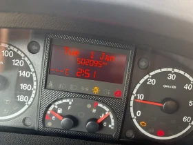 Citroen Jumper | Mobile.bg � ����� ������ 6