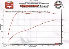 Обява за продажба на BMW 328 ~6 700 лв. - изображение 9