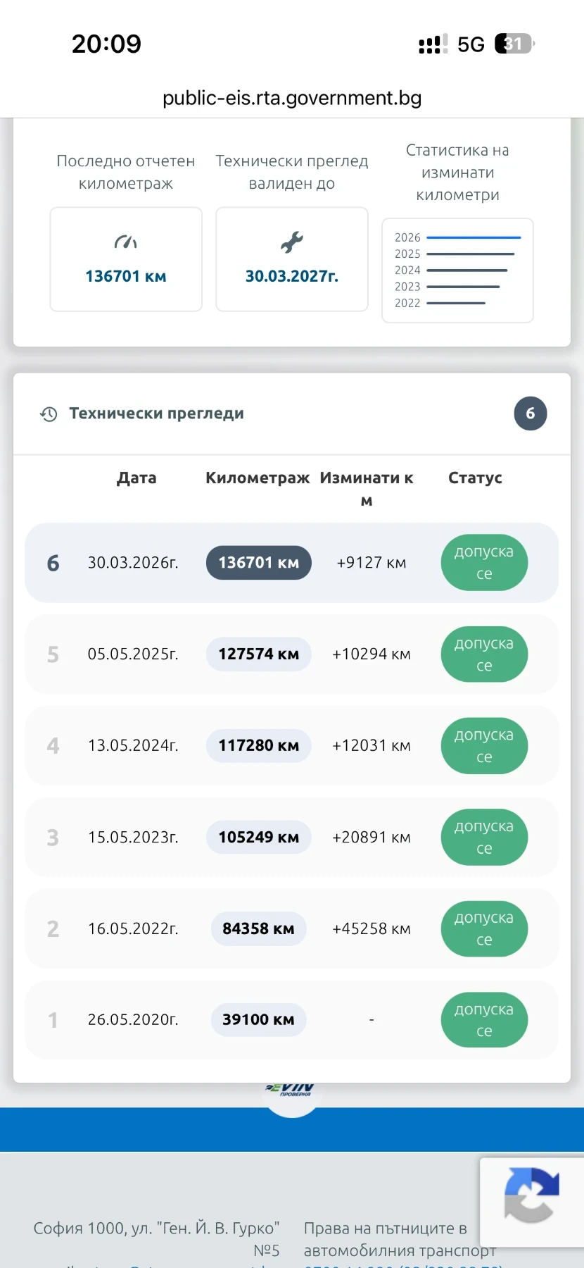 Renault Kadjar 1.6dCI 130kc, реални километри един собственик, снимка 12 - Автомобили и джипове - 54382999