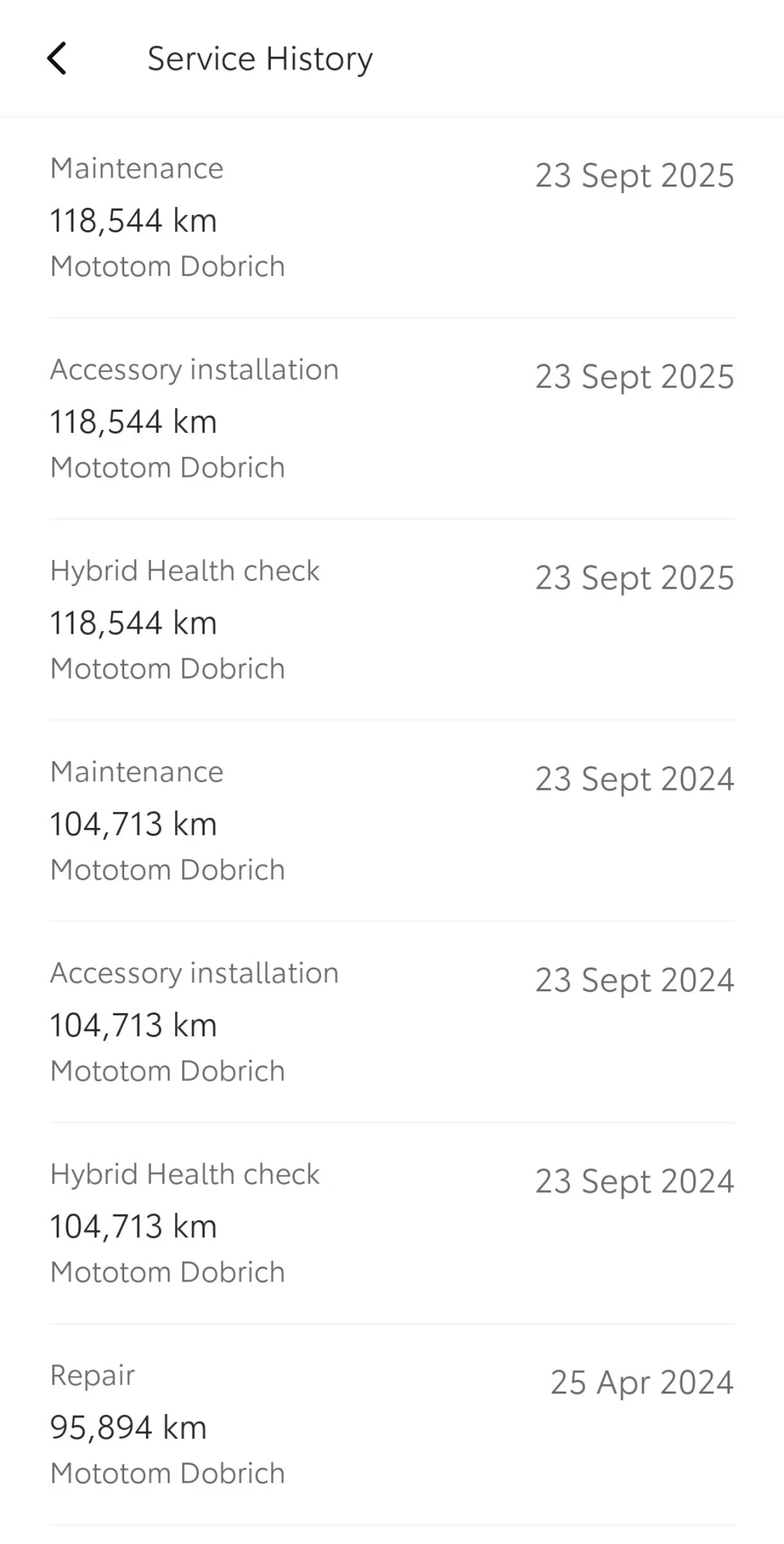 Toyota Corolla Executive + Navi  | Mobile.bg   13