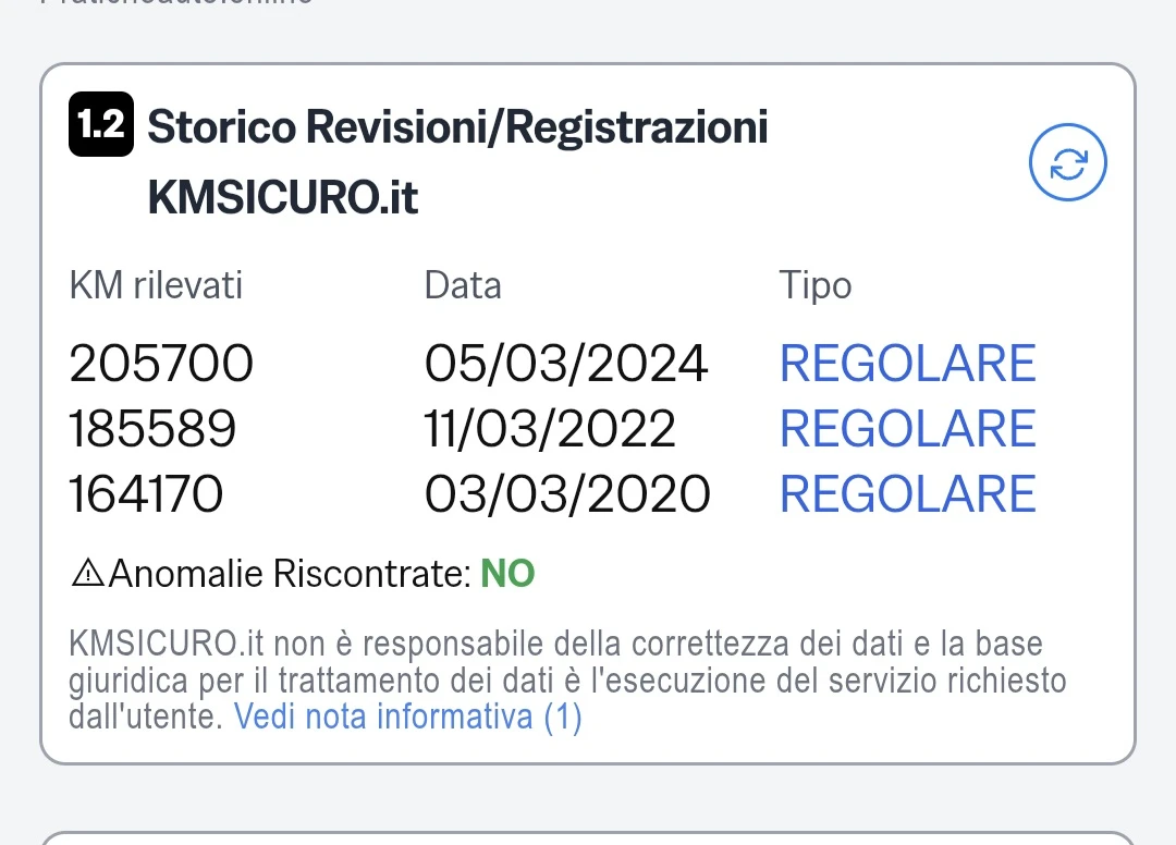 Chevrolet Captiva 2.0 D 4X4 ����������� | Mobile.bg � ����������� 17