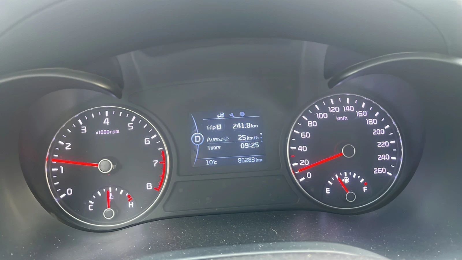 Kia K5  - изображение 6