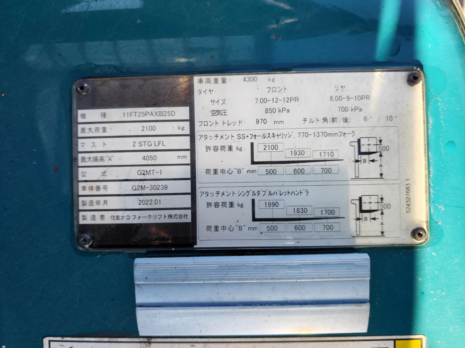 ������� Yale 2022�. ���������� | Mobile.bg � ����������� 7