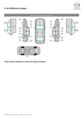 Mazda MX-30 | Mobile.bg � ����� ������ 9