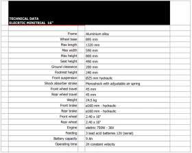 Beta Minitrial ELECTRIC - 16", снимка 2