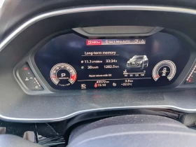 ����� �� �������� �� Audi Q3 45 TSFI quattro S-line  Premium Plus